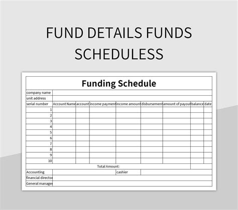 Fund Detail .